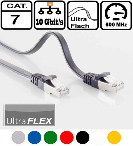 Cat7 netzwerkkabel rj45 - cat7,