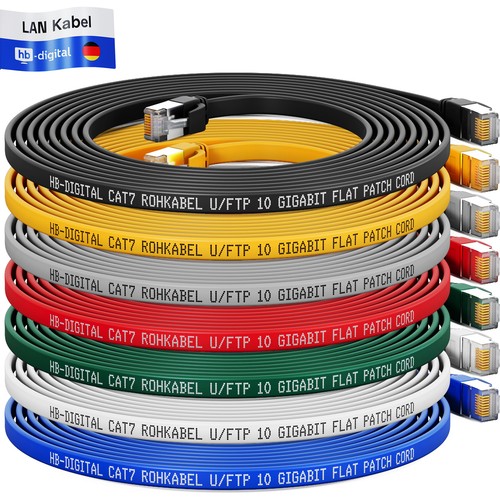 Cat rohkabel slim - slim, patchkabel